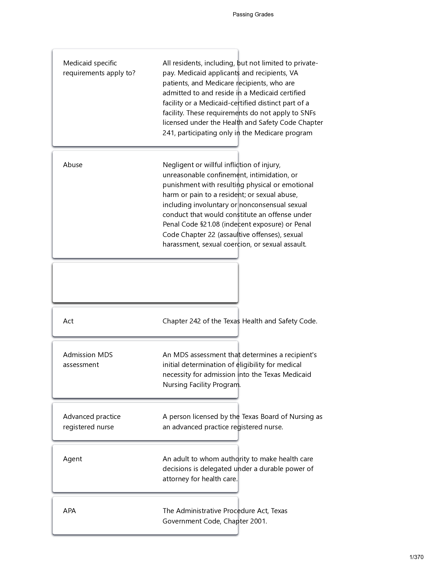Texas State Nursing Home Administrator Test Questions and Answers Comprehensive Study Guide 2000 Test Questions
