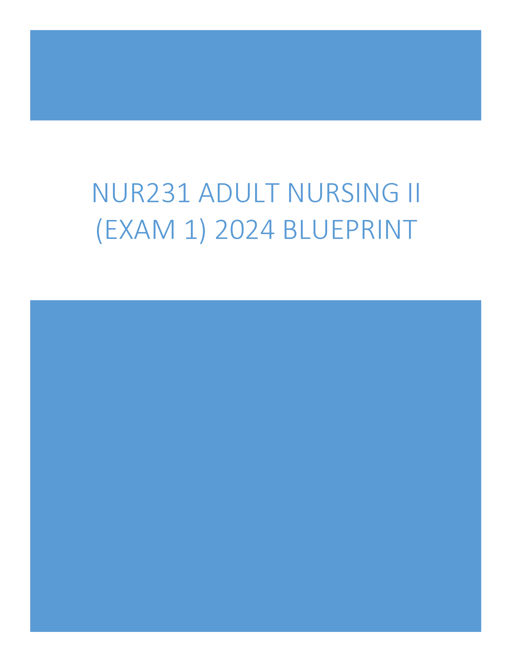 NUR231 Adult Nursing II (Exam 1) 2024 Blueprint Psychological Stress and Coping Transactional Model of Stress and Coping
