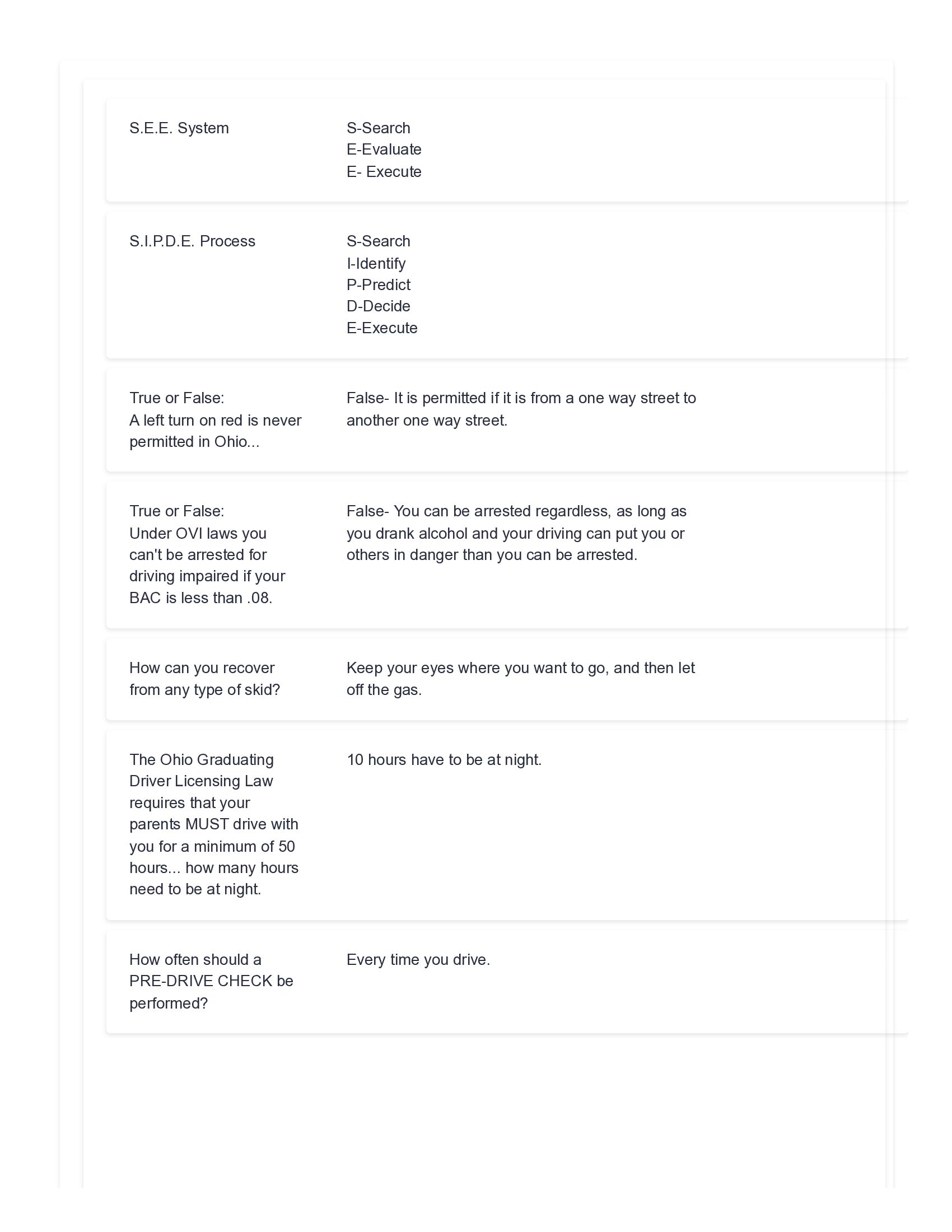 Ohio Driving School Final Exam Study Guide