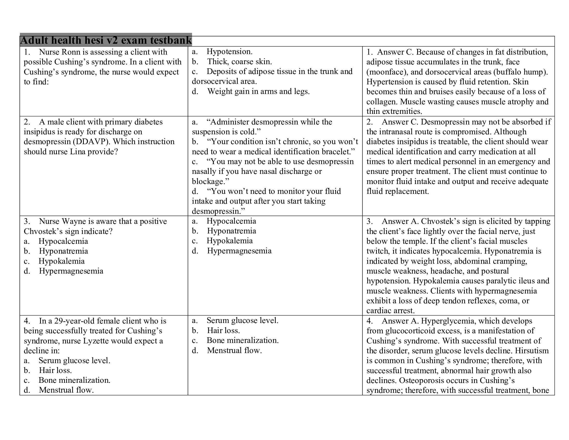 Adult health hesi test bank EXAM QUESTIONS & ANSWERS LATEST UPDATE 2023-2024 RATED A+