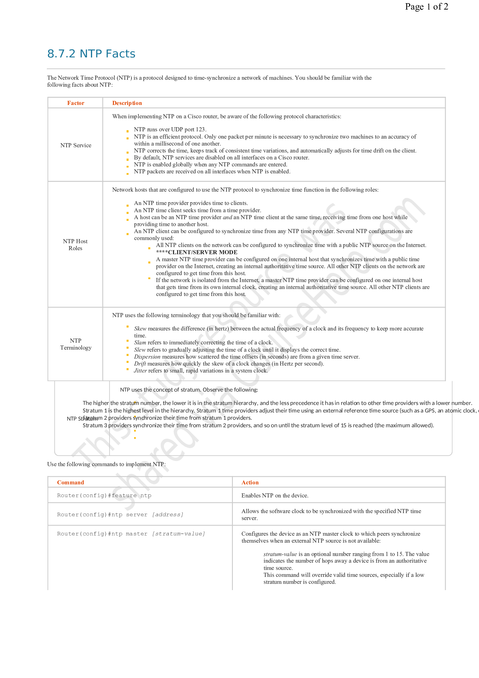 NTP Facts Free Study Material