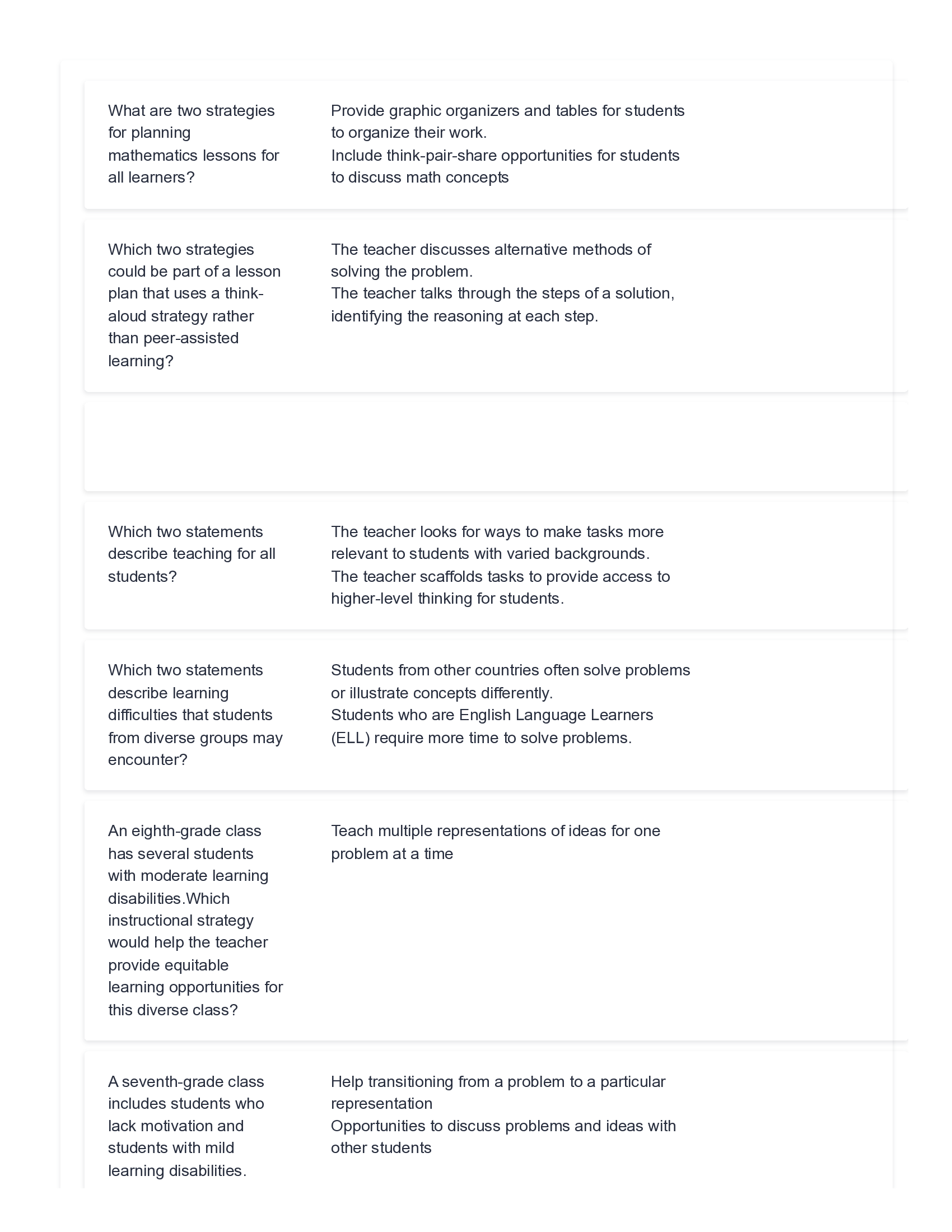 D237 Mathematics Methods and Instruction for Students with Mild, Moderate Exceptionalities