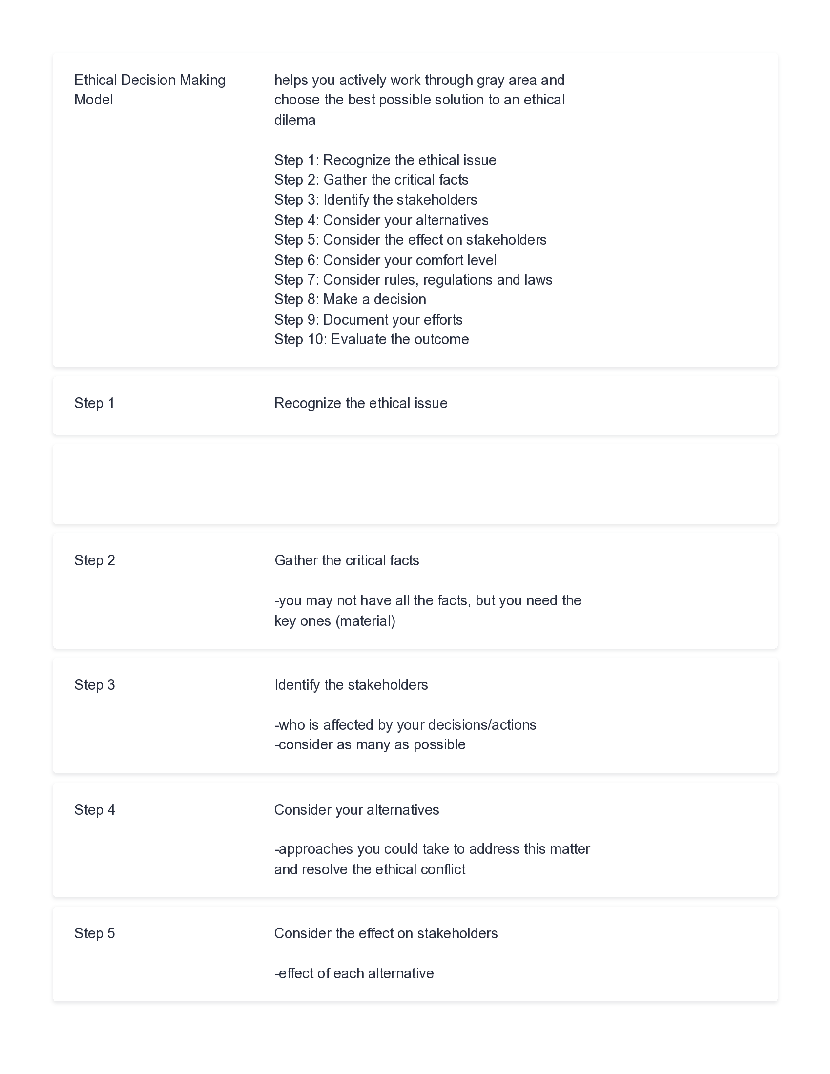AICPA Ethics Exam Questions and Answers 2026
