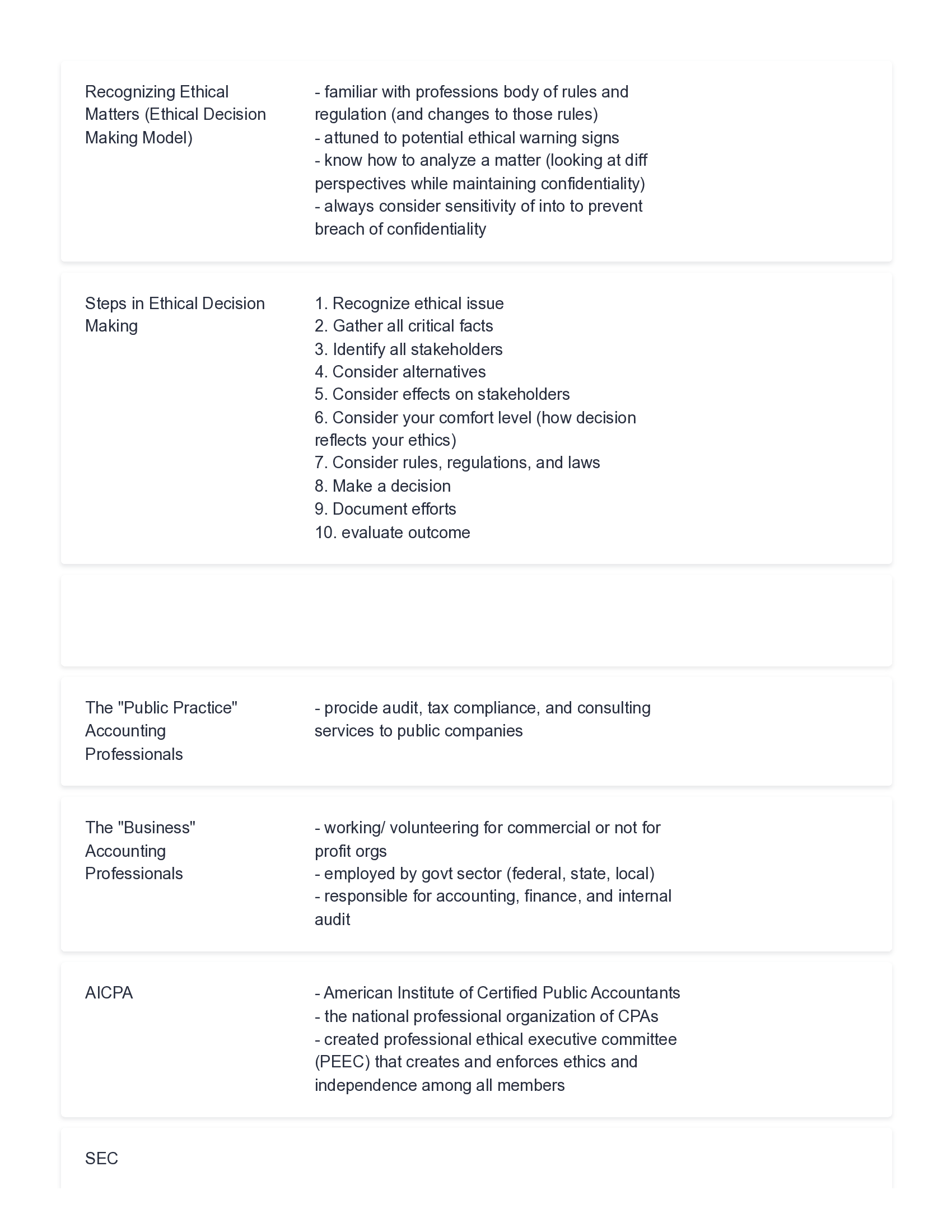 Module 1 AICPA Ethics Certification Course Study Guide