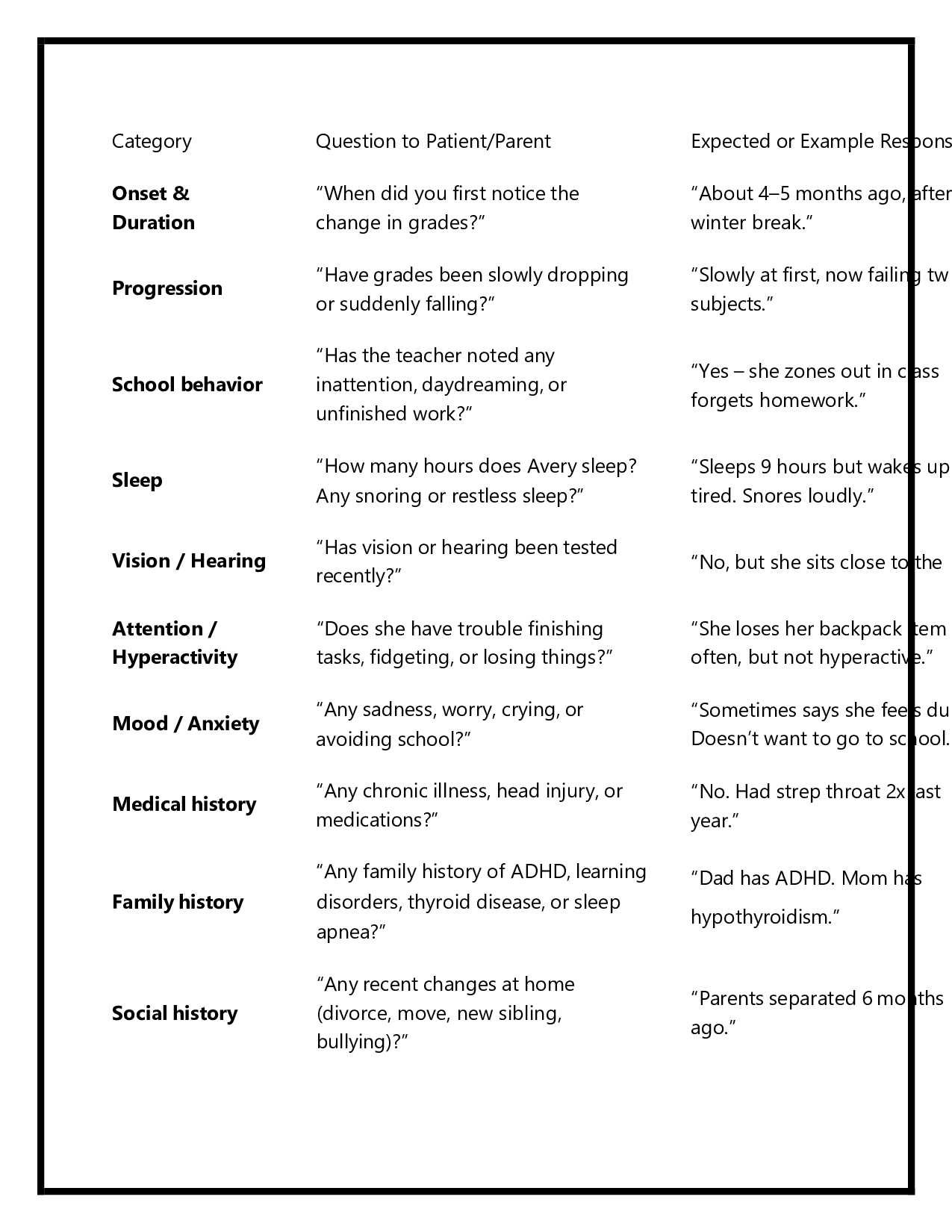 Preview page 2