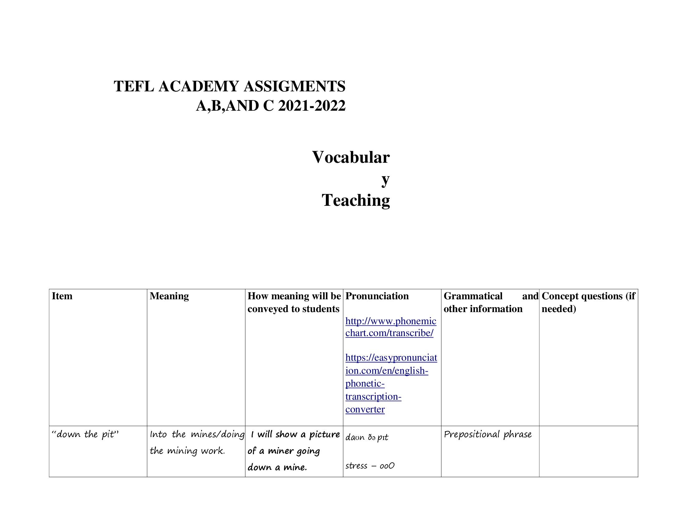 TEFL ACADEMY ASSIGMENTS  A,B,AND C 2021-2022 Vocabular y  Teaching