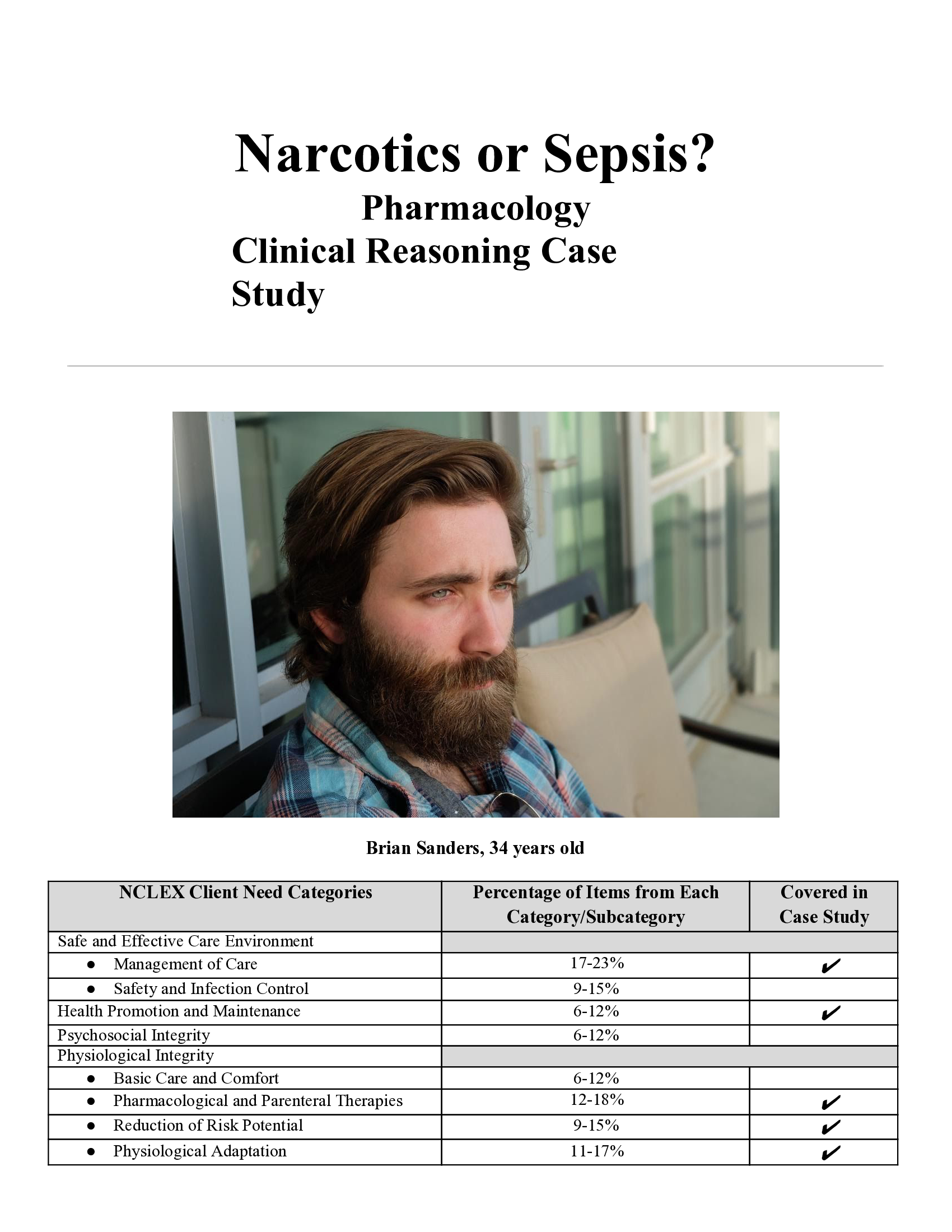 (Answered) Narcotics or Sepsis Pharmacology Clinical Reasoning Case Study