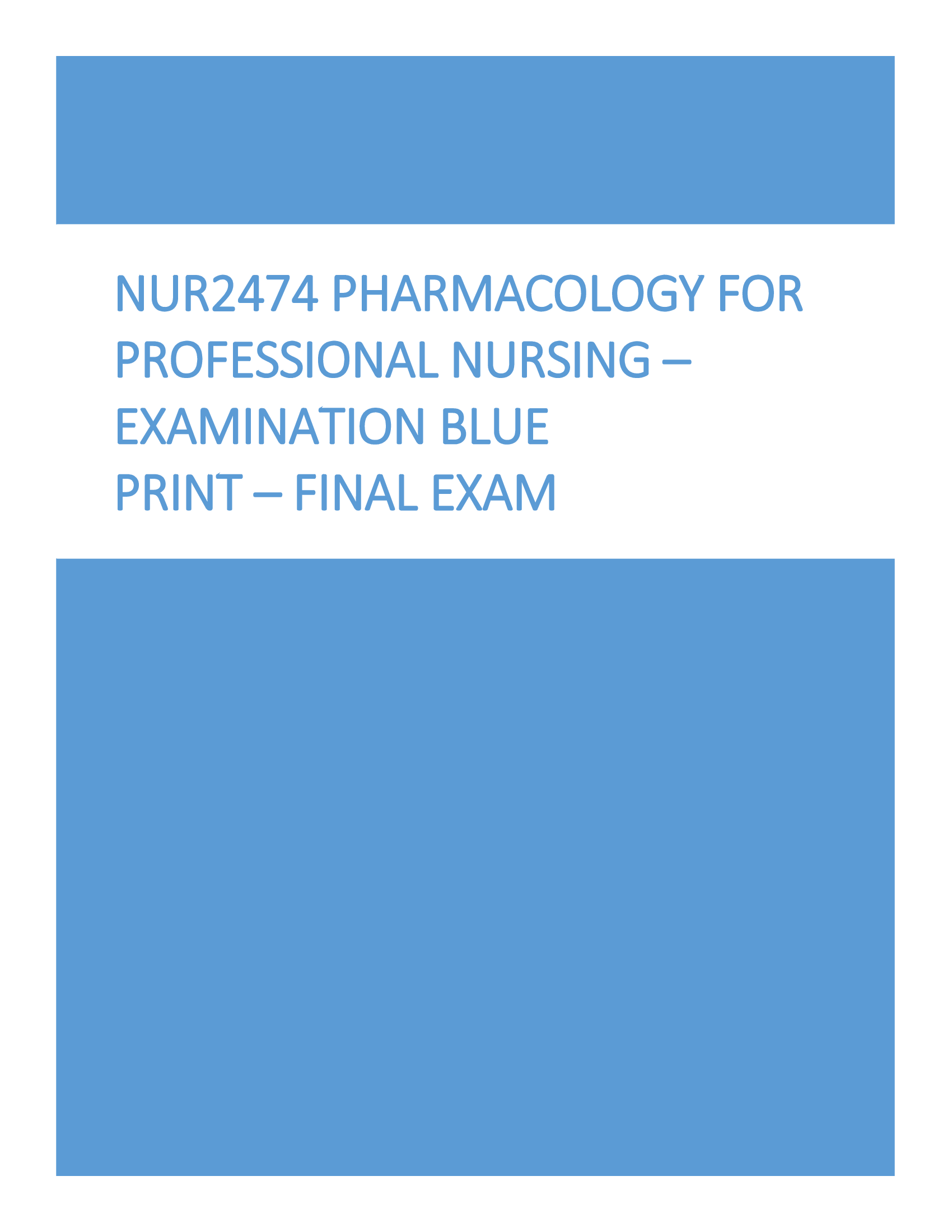 NUR2474 Pharmacology for Professional Nursing Final Examination Blue Print Questions and answers