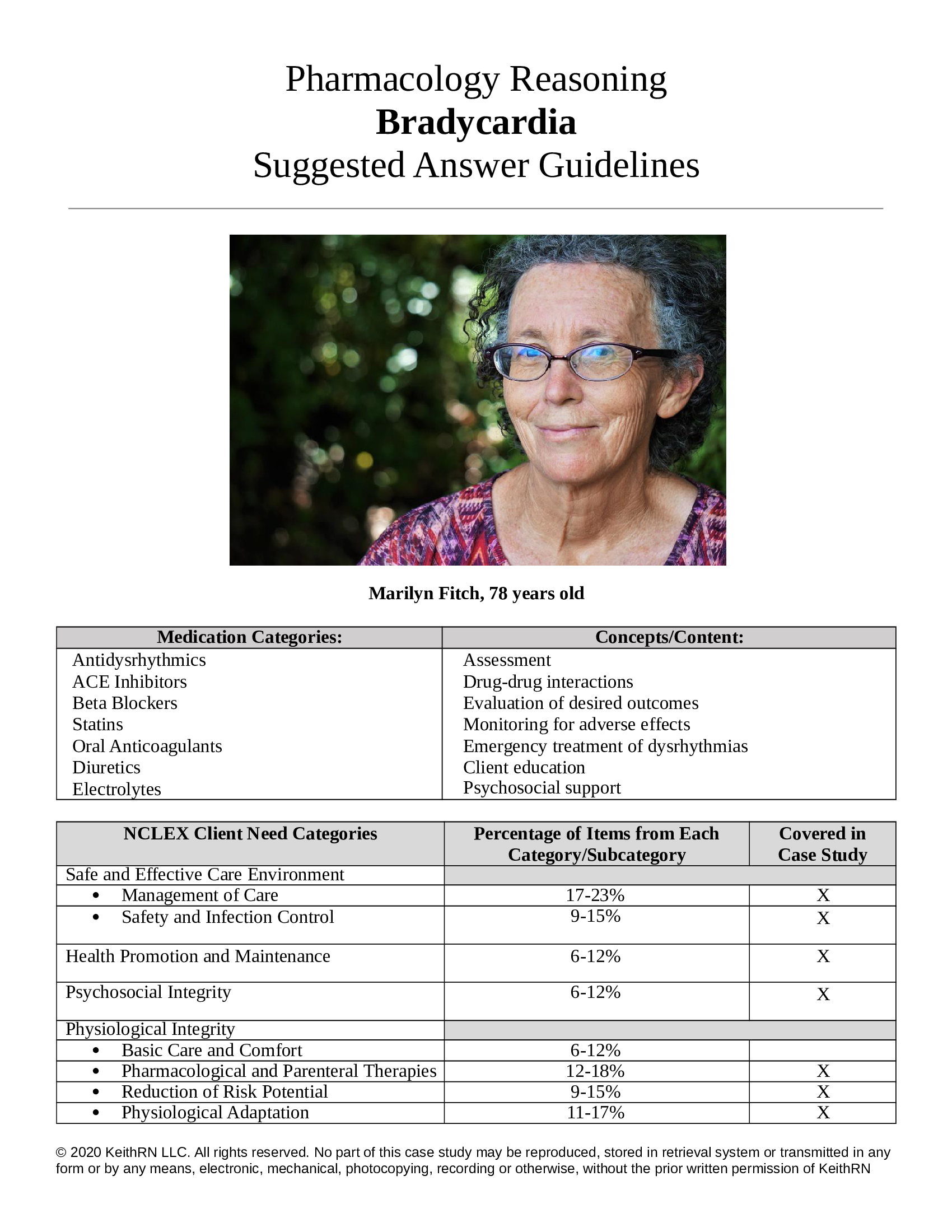 Marilyn Fitch, 78 years old Pharmacology Reasoning Bradycardia