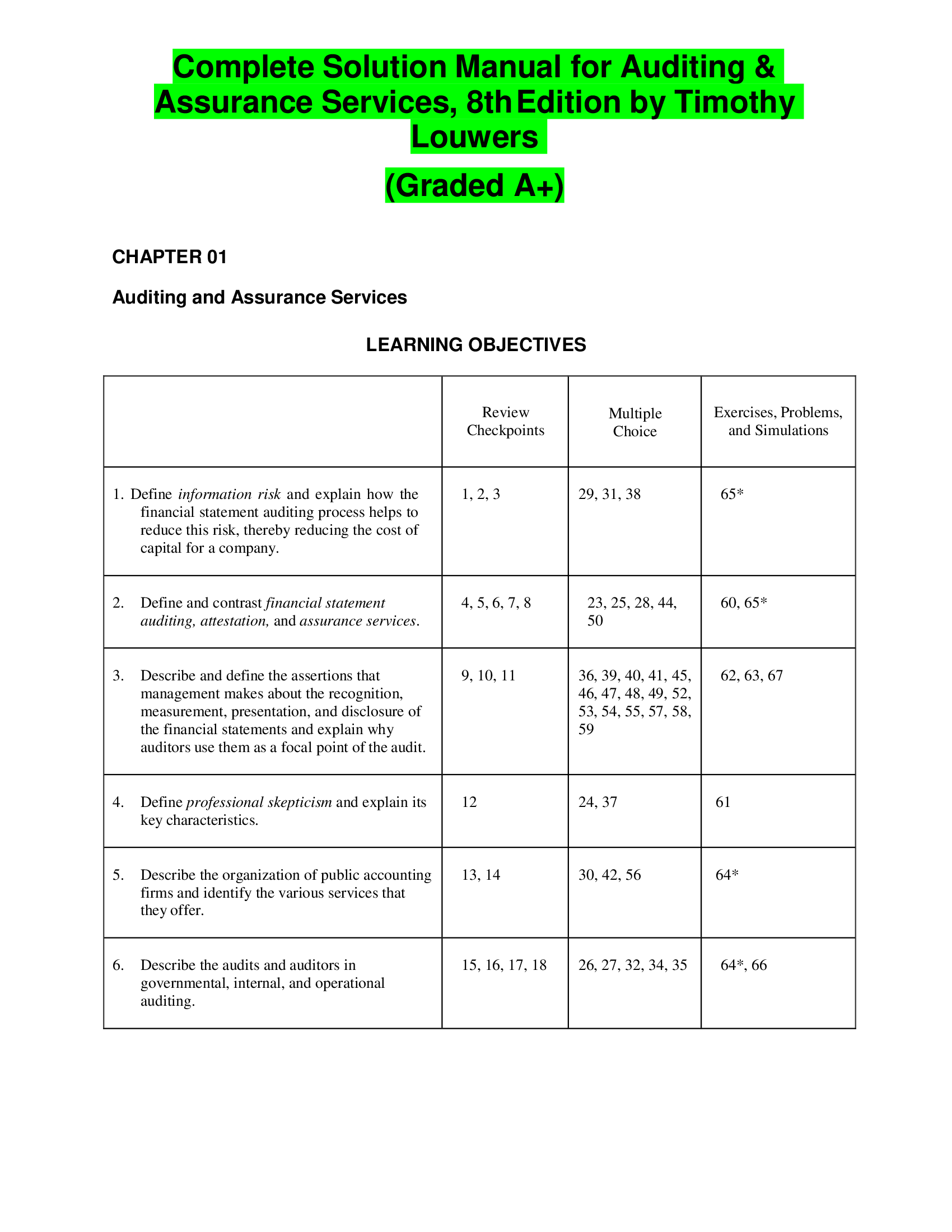 Complete Solution Manual for Auditing & Assurance Services, 8thEdition by Timothy Louwers (Graded A+)