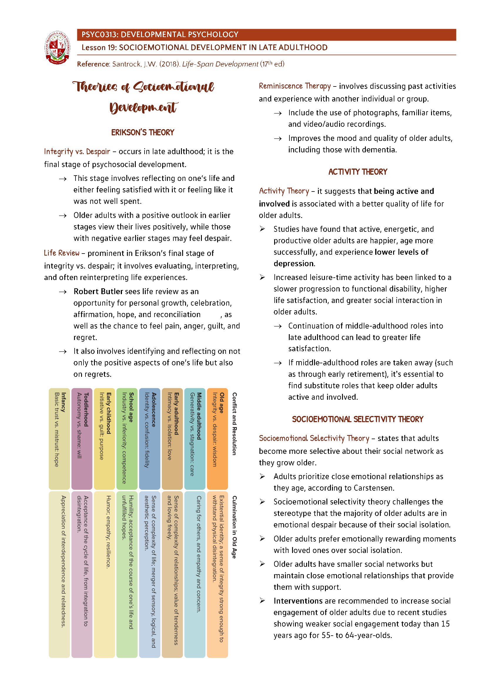Developmental Psychology - Socioemotional Development in Late Adulthood | PSYCO313
