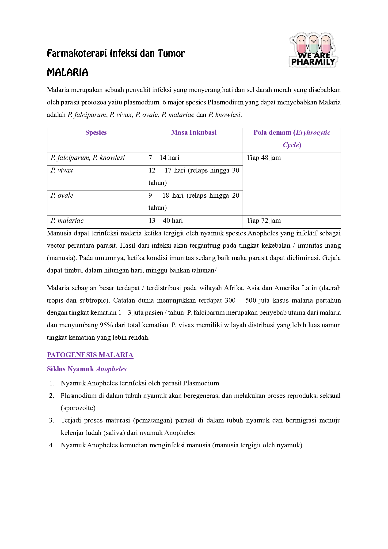 Malaria Pharmacoterapy