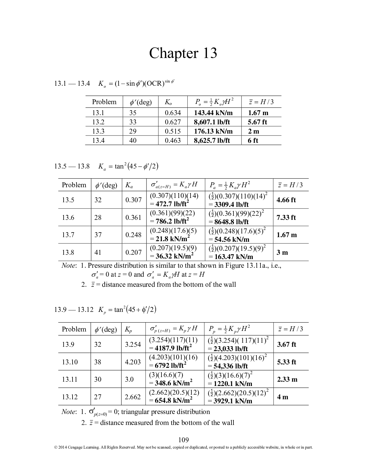 Chapter 13 Shear Strength of Soil Solutions for Principles of Geotechnical Engineering