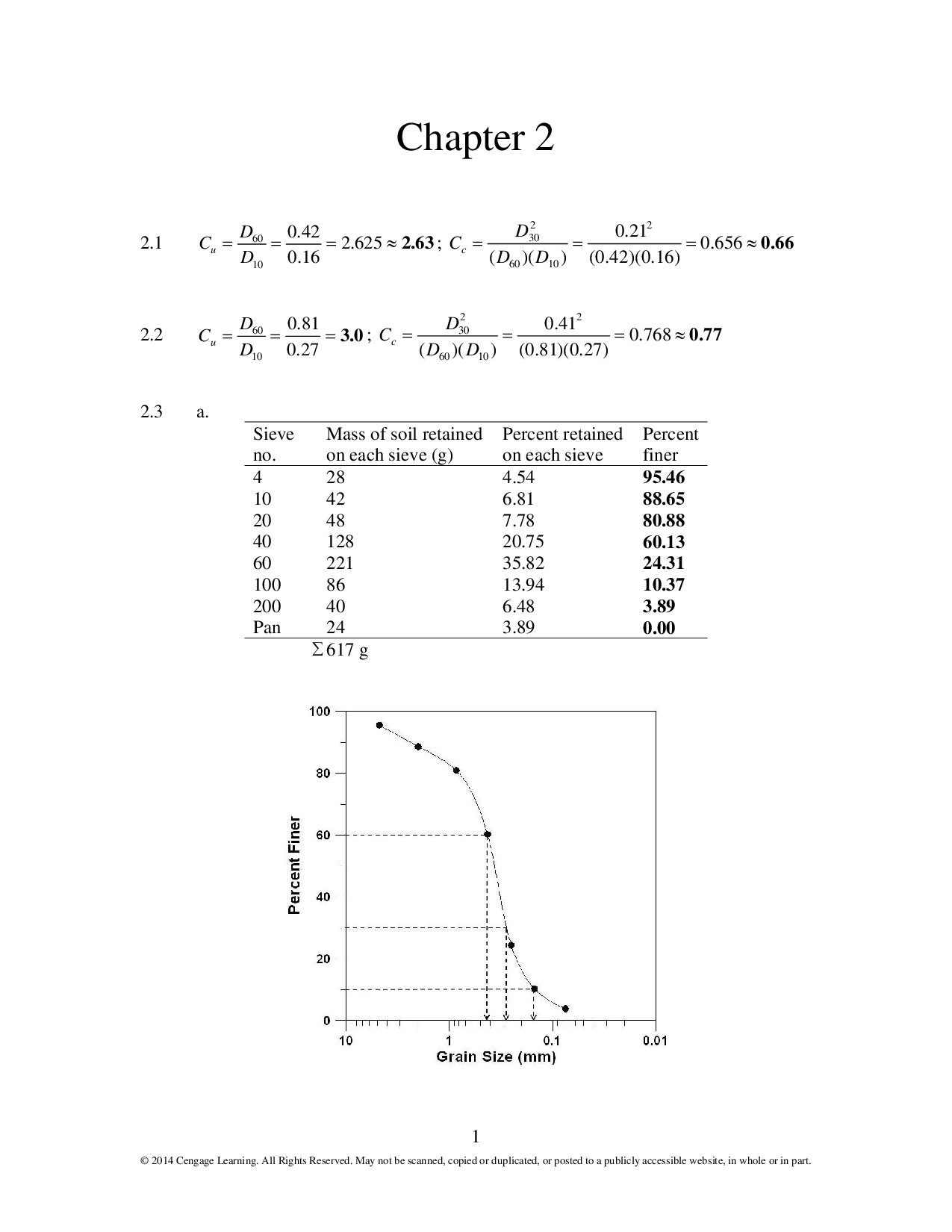 Chapter 2 Origin of Soil and Grain Size Solutions for Principles of Geotechnical Engineering