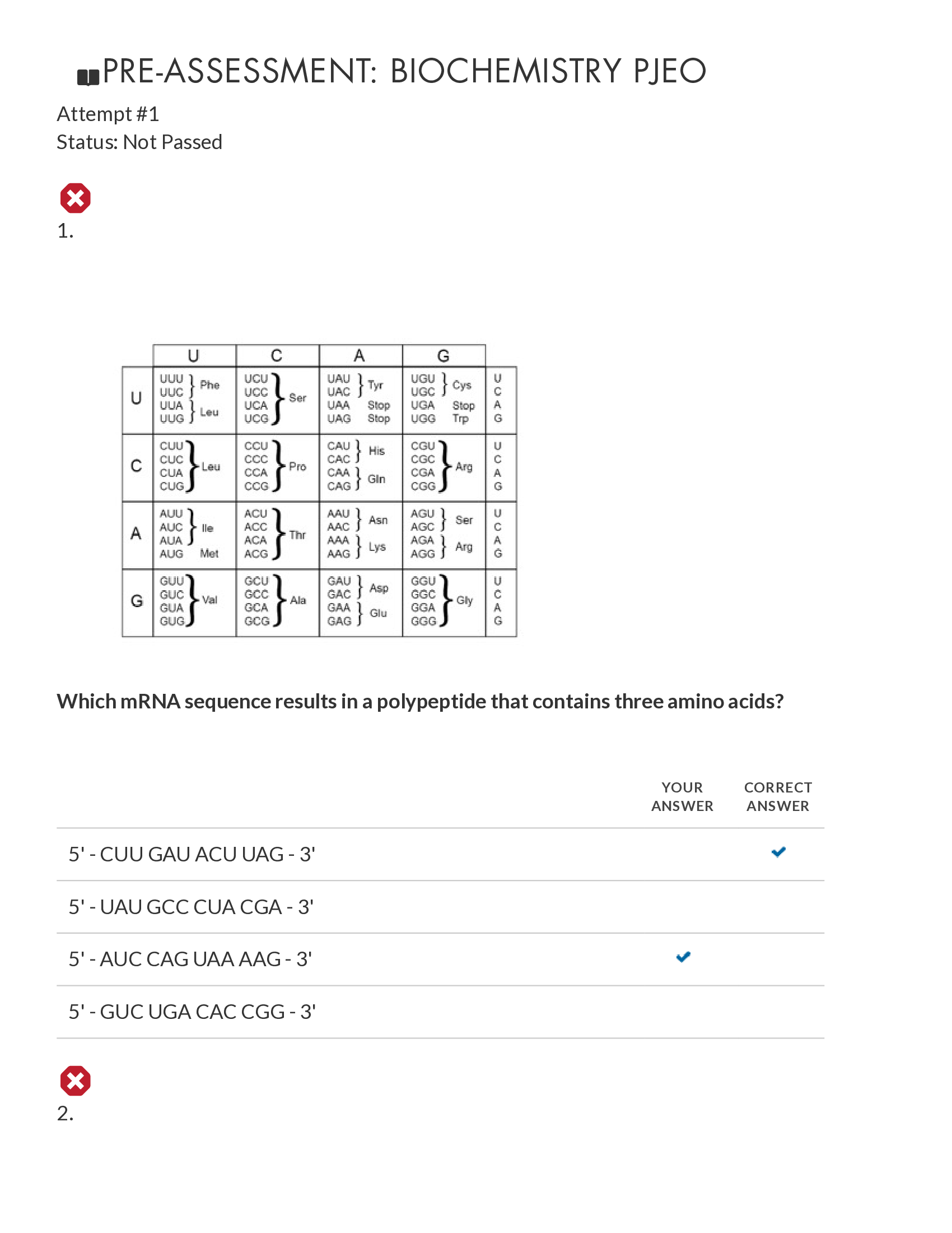 WGU Student Portal _ Biochemistry Coaching Report